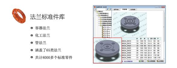 说明: http://www.my3dparts.cn/help/image/mdsjbd_r11_c1_s1.jpg